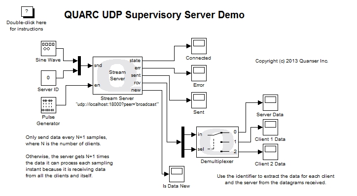UDP Supervisory Server Demo Simulink Diagram