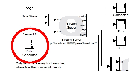 Pulse Generator