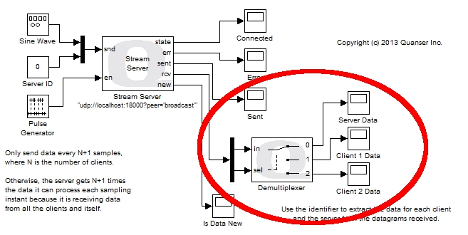 Server demultiplexing