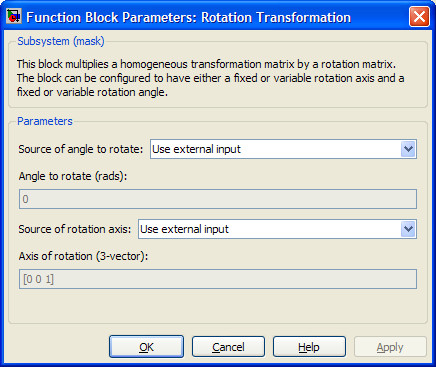 Rotation Transformation