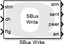 SBus Write