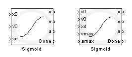 Sigmoid