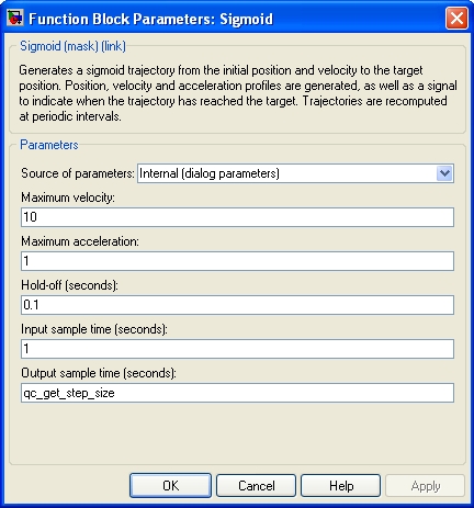 Sigmoid