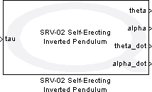 SRV-02 Self-Erecting Inverted Pendulum