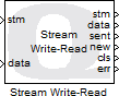 Stream Write-Read