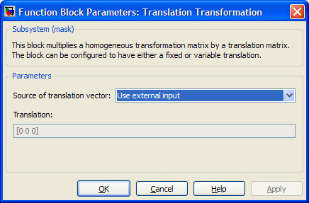 Translation Transformation