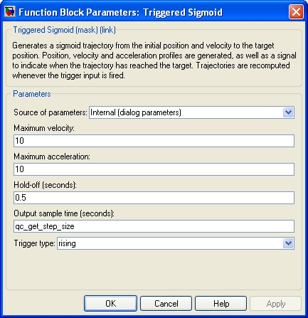 Triggered Sigmoid