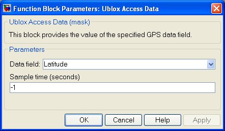 Ublox Access Data