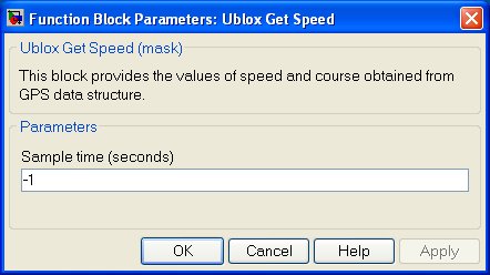 Ublox Get Speed