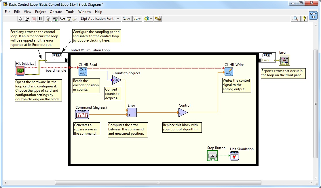 Basic Control Loop