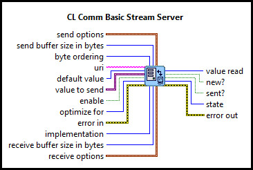 CL Comm Basic Stream Server (I16 Scalar)