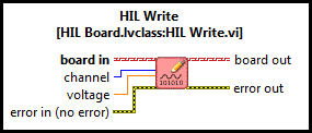 HIL Write