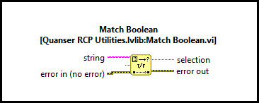 Match Boolean