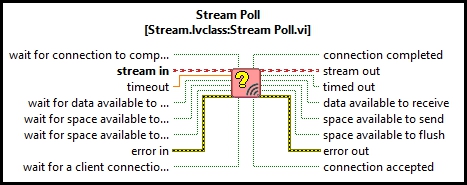 Stream Poll