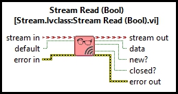 Stream Read (Bool Scalar)