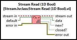 Stream Read (Bool Vector)