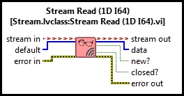 Stream Read (I64 Vector)