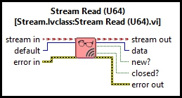 Stream Read (U64 Scalar)