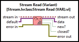 Stream Read (VAR)