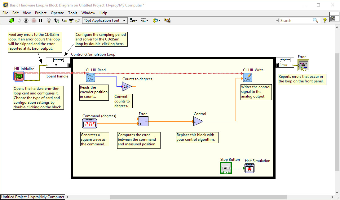 Basic Hardware Loop with Logic block diagram