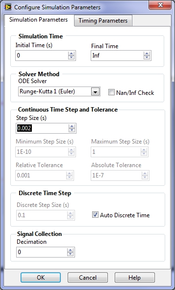 Simulation Parameters tab